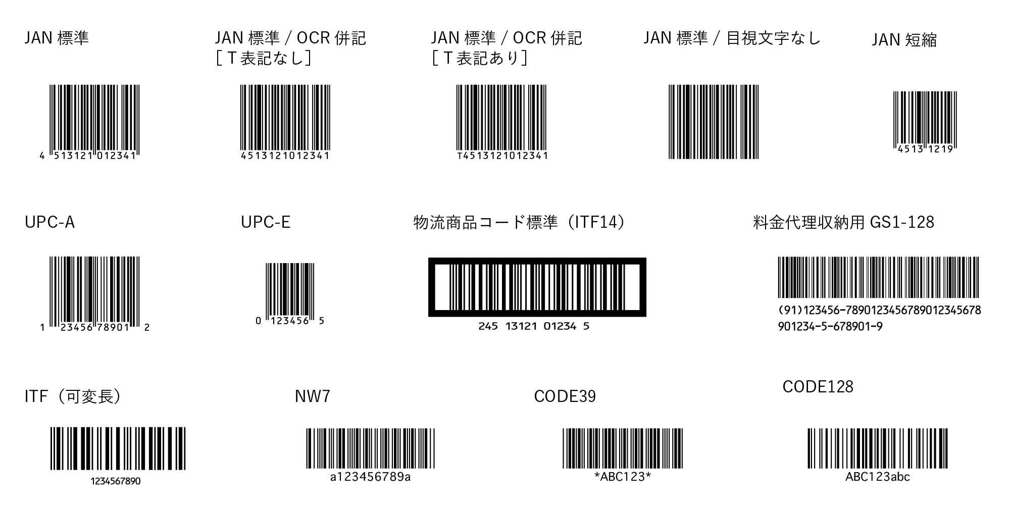 Barcode Plot バーコードサンプル