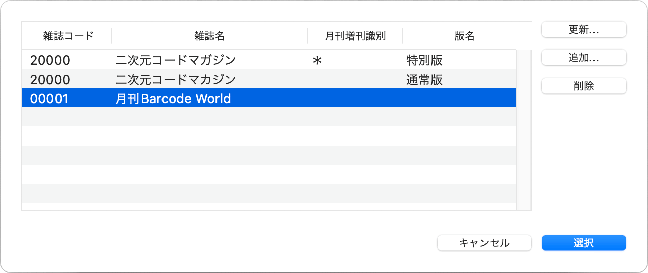 定期刊行物コード（雑誌コード）マスタイメージです。
